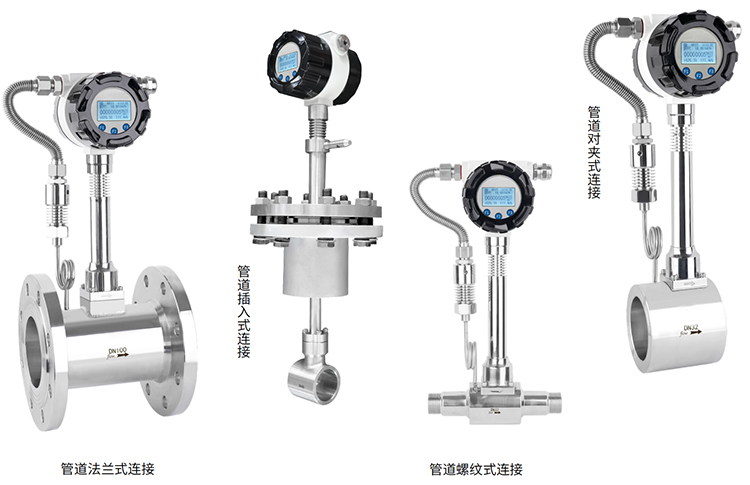 dn600渦街式流量計產(chǎn)品分類圖