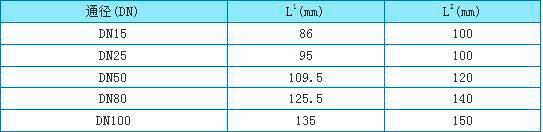 防腐型浮子流量計(jì)外形尺寸圖