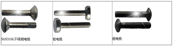 市政污水廠(chǎng)流量計(jì)電極材料選型表